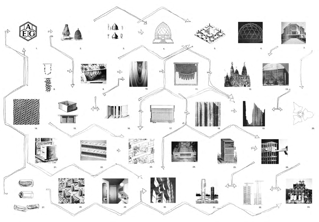 beemodern_diagram